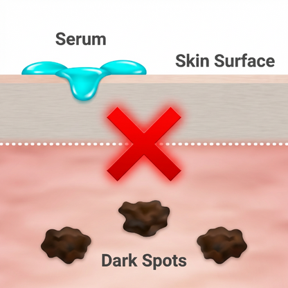 Novafuse MicroInfusion Serum